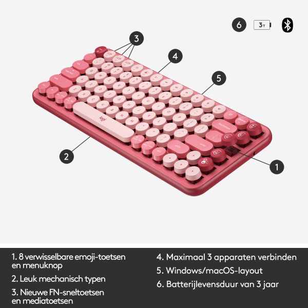 Logitech POP Keys Wireless Mechanical Keyboard With Emoji Keys toetsenbord Universeel Bluetooth QWERTY Engels Roze (920-010737)