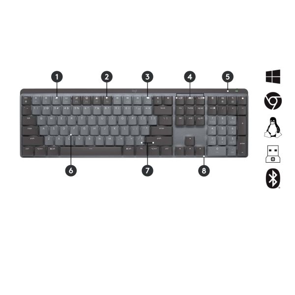 Logitech MX Mechanical toetsenbord RF-draadloos + Bluetooth QWERTY US International (920-010759)