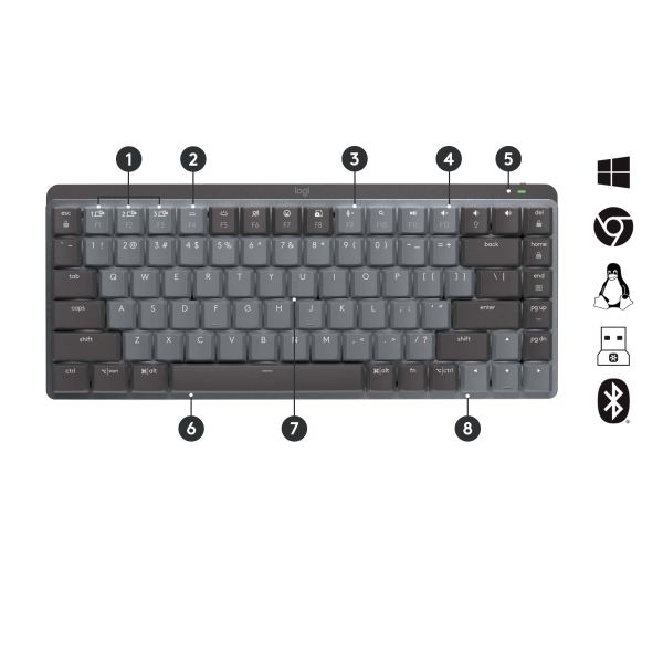 Logitech MX Mini Mechanical toetsenbord RF-draadloos + Bluetooth QWERTY US International Grafiet, Grijs (920-010782)