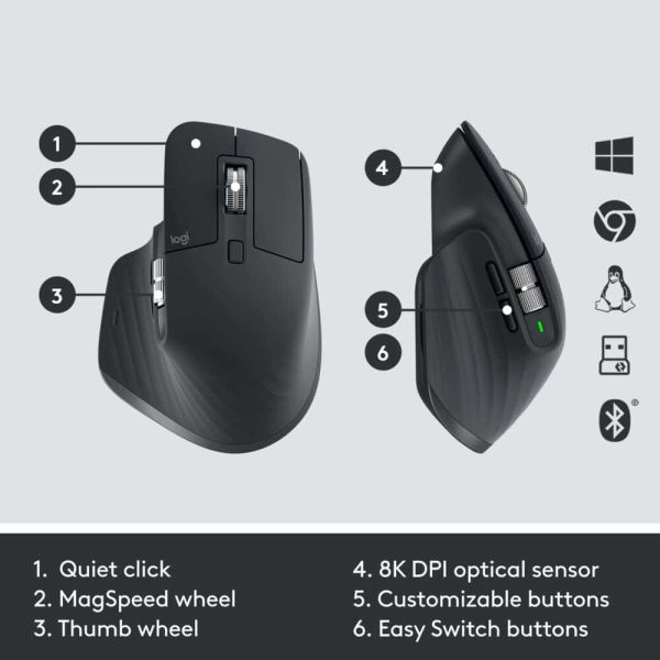 Logitech MX Keys combo for Business Gen 2 toetsenbord Inclusief muis RF-draadloos + Bluetooth QWERTY US International Grafiet (920-010933)