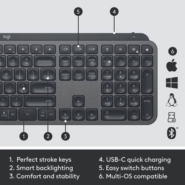 Logitech MX Keys combo for Business Gen 2 toetsenbord Inclusief muis RF-draadloos + Bluetooth QWERTY US International Grafiet (920-010933)
