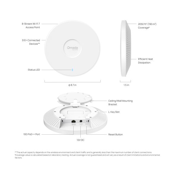 TP-Link Omada EAP787 Wi-Fi 7 Access Point Deckenmontage BE12000 5,77 Gbps (EAP787(EU))
