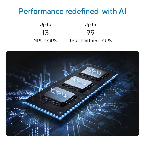 ASUS ExpertBook B5 B5405CCA-LY1150X Intel Core Ultra 5 225H Laptop 35,6 cm (14") WUXGA 32 GB DDR5-SDRAM 512 GB SSD Wi-Fi 7 (802.11be) Windows 11 Pro US International Zwart (90NX08I1-M01EP0)