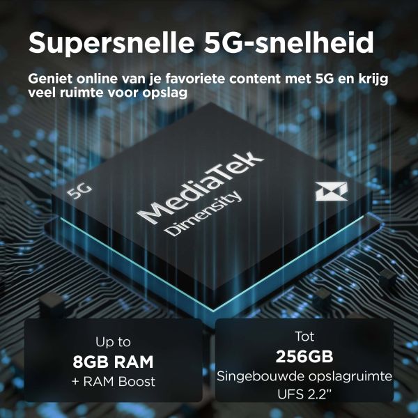 Motorola moto g55 5G 16,5 cm (6.49") Dual SIM Android 14 USB Type-C 8 GB 256 GB 5000 mAh Paars (PB5U0005SE)