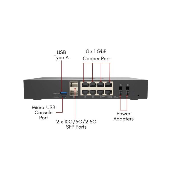 SonicWALL TZ680 Firewall (03-SSC-1839)