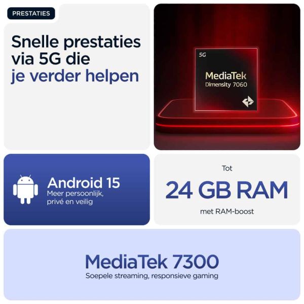 Motorola moto g56 5G 17,1 cm (6.72") Hybride Dual SIM Android 15 USB Type-C 8 GB 256 GB 5200 mAh Blauw (PB7Y0060IT)