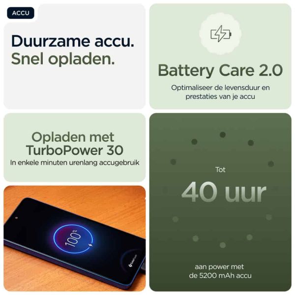 Motorola moto g56 5G 17,1 cm (6.72") Hybride Dual SIM Android 15 USB Type-C 8 GB 256 GB 5200 mAh Groen (PB7Y0062IT)