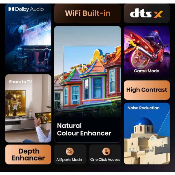 Hisense 40A4Q 101,6 cm (40") Full HD Smart TV Wifi Zwart 200 cd/m² (20016099)