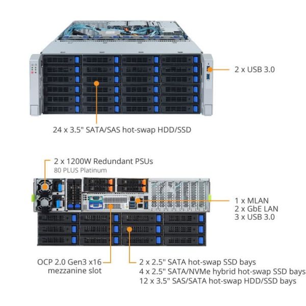 Gigabyte S452-Z30 Server rev. (6NS452Z30MR-00-A)