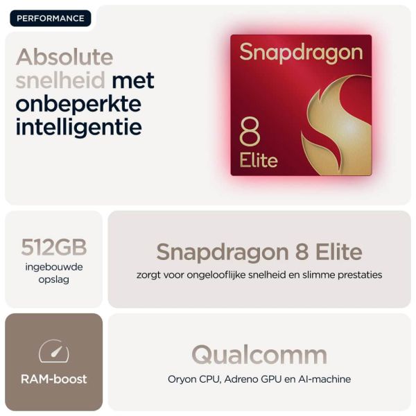 Motorola razr 60 ultra 17,7 cm (6.96") Dual SIM Android 15 5G USB Type-C 16 GB 512 GB 4700 mAh Hout (PB8R0007PL)