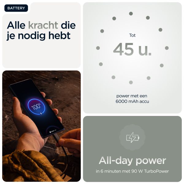 Motorola edge 60 pro 16,9 cm (6.67") Dual SIM Android 15 5G USB Type-C 12 GB 512 GB 6000 mAh Grijs (PB7X0009PL)