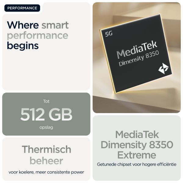 Motorola edge 60 pro 16,9 cm (6.67") Dual SIM Android 15 5G USB Type-C 12 GB 512 GB 6000 mAh Grijs (PB7X0009PL)