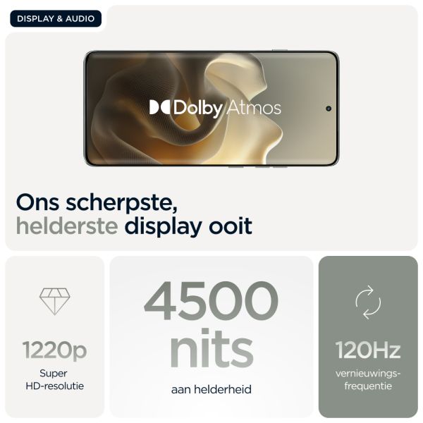 Motorola edge 60 pro 16,9 cm (6.67") Dual SIM Android 15 5G USB Type-C 12 GB 512 GB 6000 mAh Grijs (PB7X0009PL)