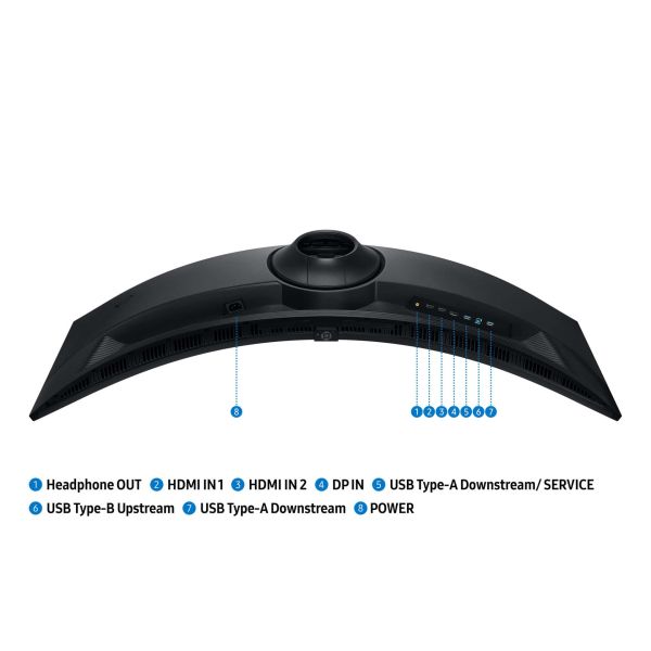 Samsung S49FG912EU computer monitor 124,5 cm (49") 5120 x 1440 Pixels Dual QHD LCD Zwart (LS49FG912EUXEN)