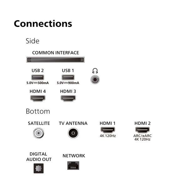 Philips 48OLED809/12 tv 121,9 cm (48") 4K Ultra HD Smart TV Wifi Grijs (48OLED809/12)