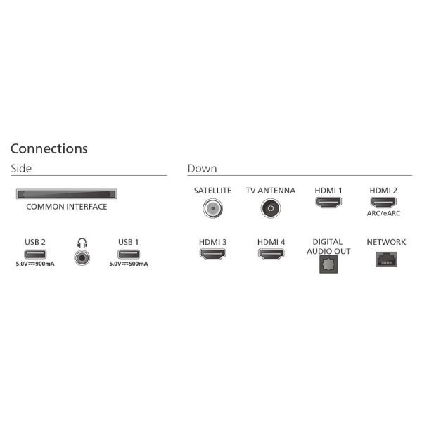 Philips 50PUS9000/12 tv 127 cm (50") 4K Ultra HD Smart TV Wifi Zwart (50PUS9000/12)