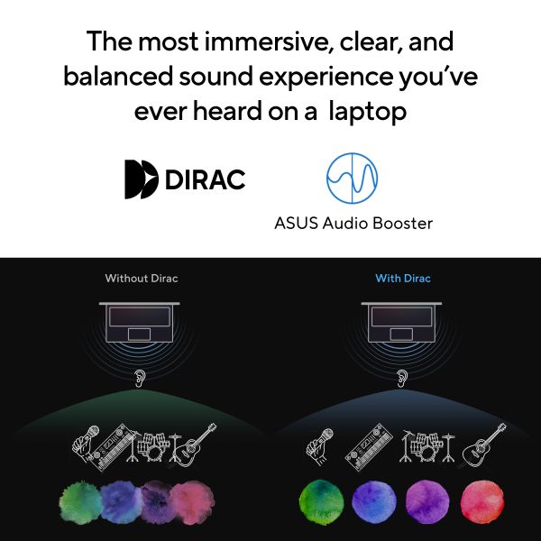 ASUS Vivobook 15 OLED X1505VA-L1800W Intel® Core™ i7 i7-13620H Laptop 39,6 cm (15.6") Full HD 16 GB DDR4-SDRAM 1 TB SSD Wi-Fi 6E (802.11ax) Windows 11 Home Nederlands Zwart (90NB10P1-M011J0)  ASUS Vivobook 15 OLED X1505VA-L1800W Intel® Core™ i7 i7-13620H Laptop 39,6 cm (15.6") Full HD 16 GB DDR4-SDRAM 1 TB SSD Wi-Fi 6E (802.11ax) Windows 11 Home Nederlands Zwart (90NB10P1-M011J0)