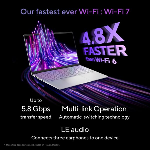 ASUS Vivobook S 15 S5507QA-MA006W Qualcomm Snapdragon X1E-78-100 Laptop 39,6 cm (15.6") 3K 16 GB LPDDR5x-SDRAM 1 TB SSD Wi-Fi 7 (802.11be) Windows 11 Home Nederlands Zilver (90NB14Q2-M002D0)