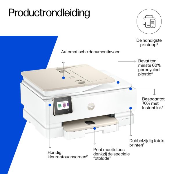 HP ENVY Photo Envy 7930 All-in-One Kleur Printer (B63K5B#629) HP ENVY Photo Envy 7930 All-in-One Kleur Printer (B63K5B#629)