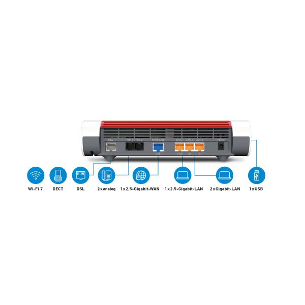 Box 7682 draadloze router 2.5 Gigabit Ethernet Dual-band (2.4 GHz / 5 GHz) Wit (20003063)