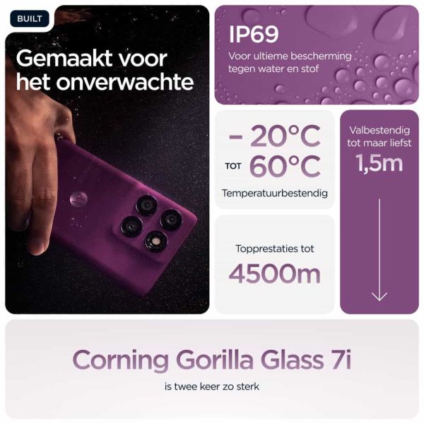 Motorola edge 60 pro 16,9 cm (6.67") Dual SIM Android 15 5G USB Type-C 12 GB 512 GB 6000 mAh Paars (PB7X0071SE) Motorola edge 60 pro 16,9 cm (6.67") Dual SIM Android 15 5G USB Type-C 12 GB 512 GB 6000 mAh Paars (PB7X0071SE)