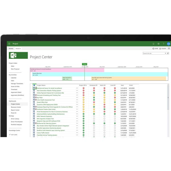 Microsoft CSP Project Plan 1 [1J1J] New Commerce (CFQ7TTC0HDB1-0002-1J1J)