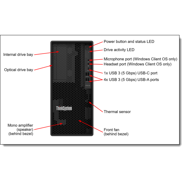 Lenovo ThinkSystem ST45 V3 1-Socket Server EPYC 4124P (7DH5100AEA)