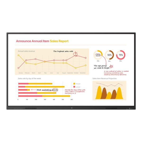 LG 75TR3BQ-B interactief whiteboard 190,5 cm (75") 3840 x 2160 Pixels Touchscreen Zwart (75TR3BQ-B)