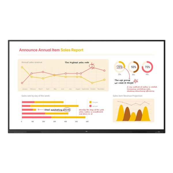 LG 86TR3BQ-B interactief whiteboard 2,18 m (86") 3840 x 2160 Pixels Touchscreen Zwart (86TR3BQ-B)
