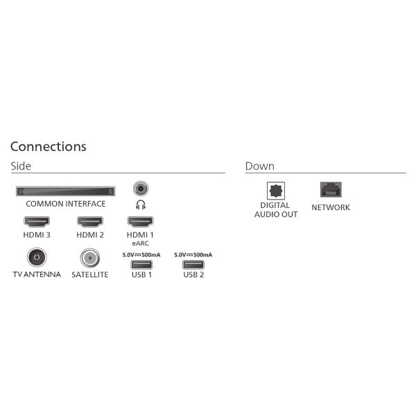 Philips 75PUS7800/12 tv 190,5 cm (75") 4K Ultra HD Smart TV Wifi Zwart (75PUS7800/12)