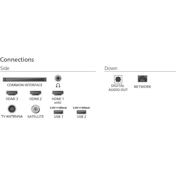 Philips 8500 series 75PUS850012 190,5 cm (75") 4K Ultra HD Smart TV Wifi Zwart (75PUS8500/12) Philips 8500 series 75PUS850012 190,5 cm (75") 4K Ultra HD Smart TV Wifi Zwart (75PUS8500/12)