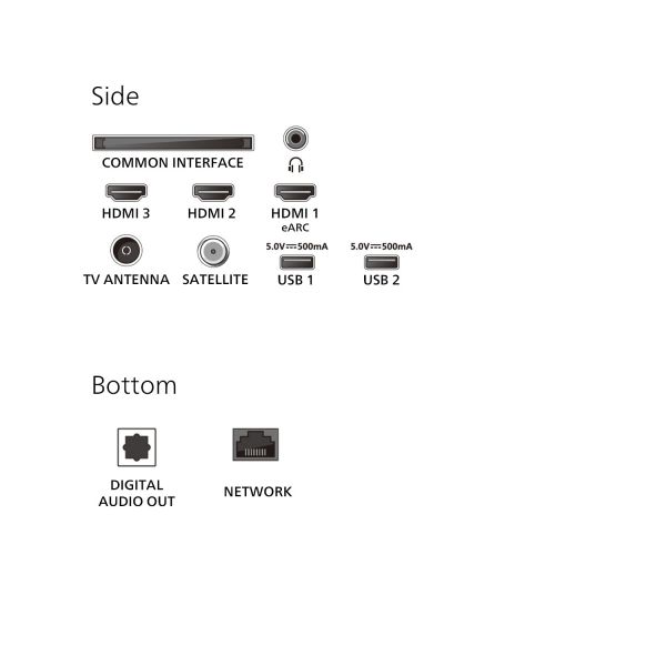 Philips 8500 series 85PUS850012 2,16 m (85") 4K Ultra HD Smart TV Wifi Zwart (85PUS8500/12)