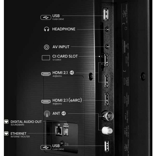 Hisense 65E77Q 165,1 cm (65") 4K Ultra HD Smart TV Wifi Zwart (65E77Q)