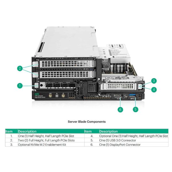 HPE 960GB NVMe Gen4 Mainstream (P80321-B21)