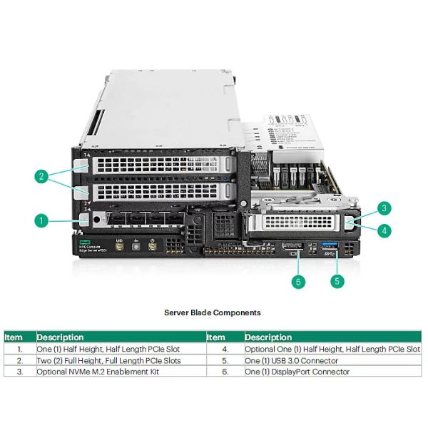 HPE 1.92TB NVMe Gen4 Mainstream Performance Read Intensive M.2 2280PE9010 SSD (P80324-B21)