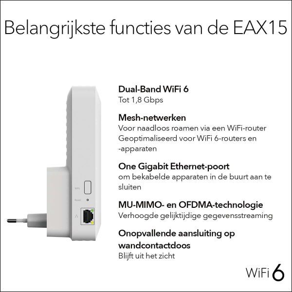 NETGEAR AX1800 4-Stream WiFi 6 Mesh Extender (EAX15) (EAX15-100PES)