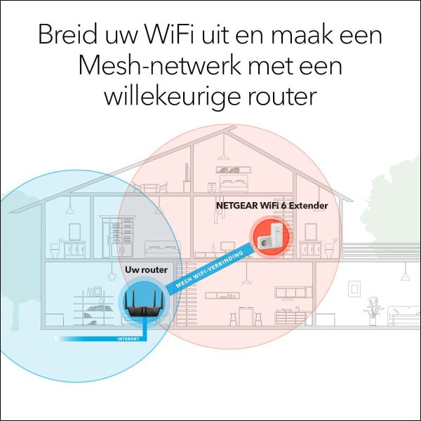 NETGEAR AX1800 4-Stream WiFi 6 Mesh Extender (EAX15) (EAX15-100PES) NETGEAR AX1800 4-Stream WiFi 6 Mesh Extender (EAX15) (EAX15-100PES)
