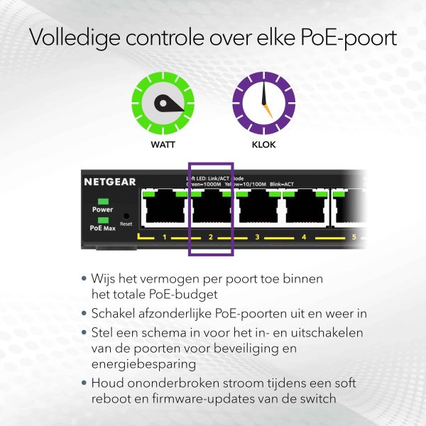 NETGEAR GS316EP-100PES netwerk-switch Managed Gigabit Ethernet (10/100/1000) Power over Ethernet (PoE) Zwart (GS316EP-100PES)