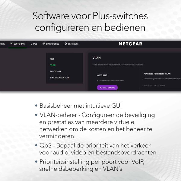 NETGEAR GS316EP-100PES netwerk-switch Managed Gigabit Ethernet (10/100/1000) Power over Ethernet (PoE) Zwart (GS316EP-100PES)