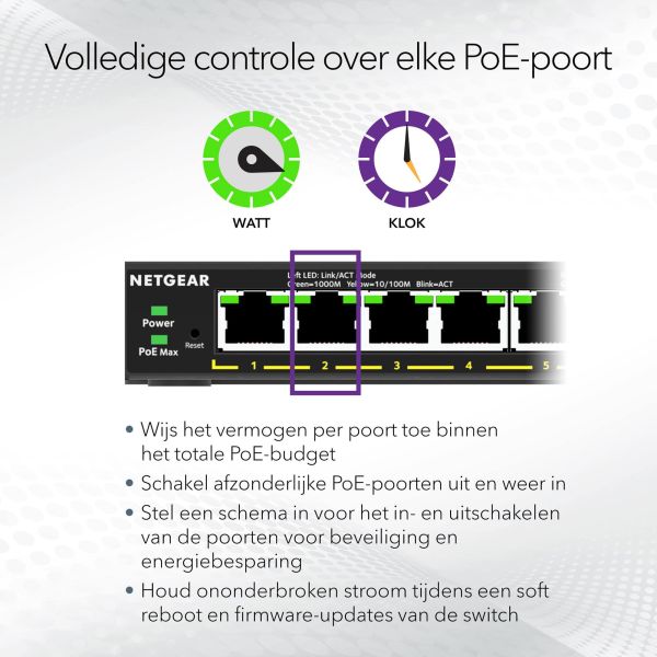 NETGEAR GS316EP Managed Gigabit Ethernet (10/100/1000) Power over Ethernet (PoE) Zwart (GS316EP-100PES) NETGEAR GS316EP Managed Gigabit Ethernet (10/100/1000) Power over Ethernet (PoE) Zwart (GS316EP-100PES)