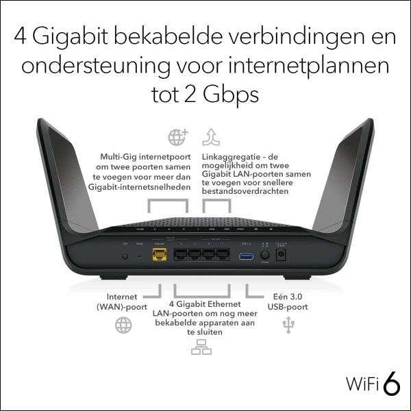 NETGEAR Nighthawk Tri-Band AX8 8-Stream AX6600 WiFi 6 Router (RAX70) (RAX70-100EUS)