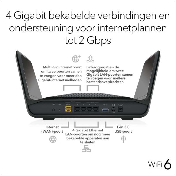 NETGEAR Nighthawk Tri-Band AX8 8-Stream AX6600 WiFi 6 Router (RAX70) (RAX70-100EUS) NETGEAR Nighthawk Tri-Band AX8 8-Stream AX6600 WiFi 6 Router (RAX70) (RAX70-100EUS)