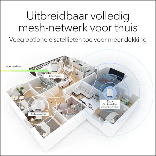 NETGEAR Orbi RBK853 AX6000 WiFi 6 Mesh System (RBK853-100EUS) NETGEAR Orbi RBK853 AX6000 WiFi 6 Mesh System (RBK853-100EUS)