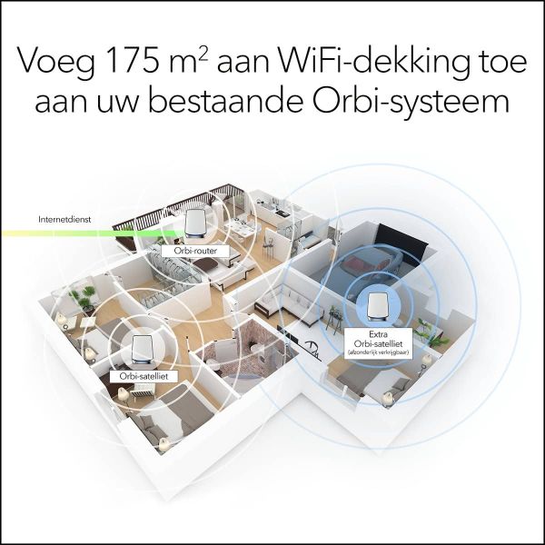 NETGEAR Orbi RBS850 AX6000 WiFi 6 Mesh Sattelite (RBS850-100EUS)