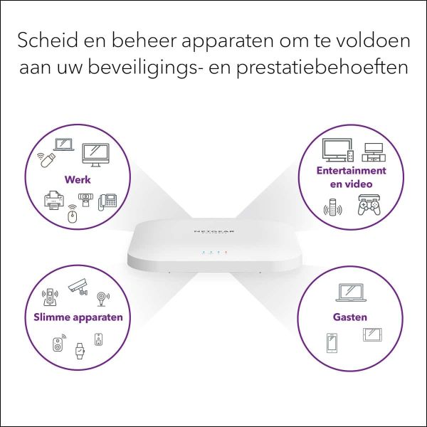 NETGEAR WiFi 6 AX3600 PoE+ Access Point (WAX218) (WAX218-100EUS)
