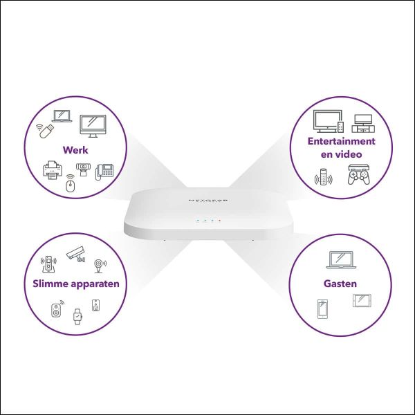 NETGEAR WiFi 6 AX3600 PoE+ Access Point (WAX218) (WAX218-100EUS)