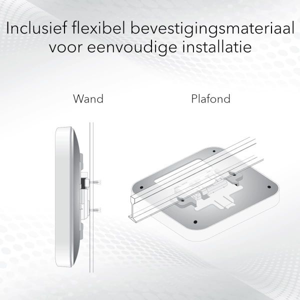 NETGEAR Insight Cloud Managed WiFi 6 AX1800 Dual Band Access Point (WAX610) (WAX610-100EUS)