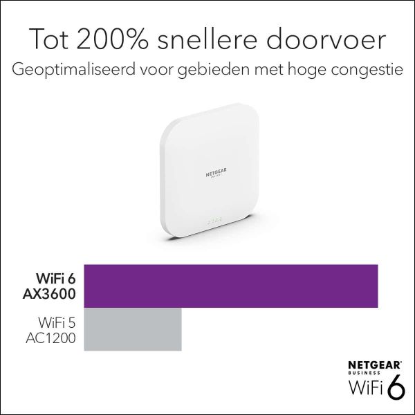 NETGEAR Insight Cloud Managed WiFi 6 AX3600 Dual Band Access Point (WAX620) (WAX620-100EUS)