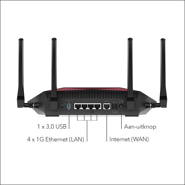 NETGEAR Nighthawk XR1000 WiFi 6 Gaming Router (XR1000-100EUS)