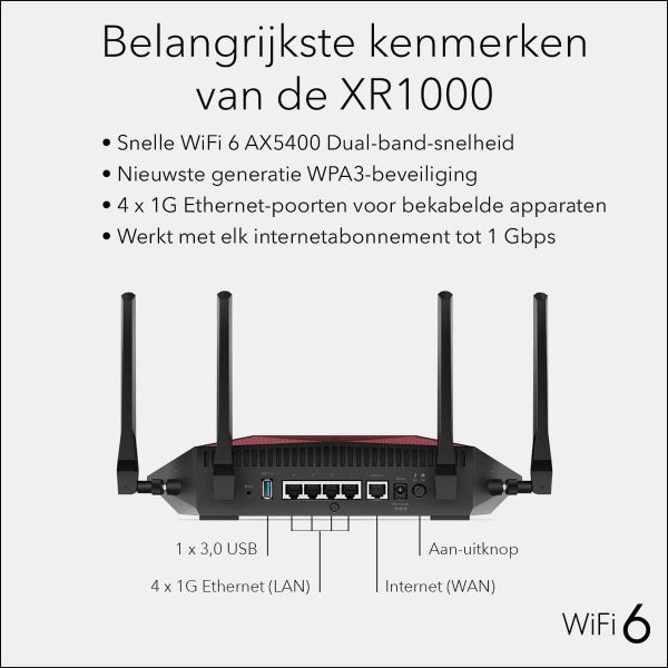 NETGEAR Nighthawk XR1000 WiFi 6 Gaming Router (XR1000-100EUS) NETGEAR Nighthawk XR1000 WiFi 6 Gaming Router (XR1000-100EUS)